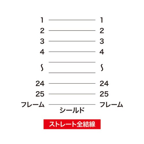 Amazon.co.jp: サンワサプライ RS-232Cケーブル 15m KRS-005-15N