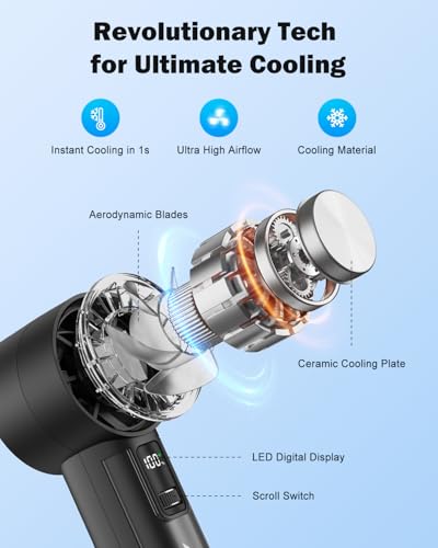 Image of AMACOOL Handheld Fan with Ice Cooler, Mini Portable Fan Rechargeable, 18Hrs Cooling, 0-100 Adjustable Speed, Small Yet Powerful, Personal Hand Fans for Travel, Beach, Outdoor, Makeup, Gifts for Women