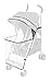 Maclaren Globetrotter Silla de paseo - Ligera, compacta y fácil de maniobrar....