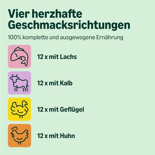 by Amazon Katzenfutter, nass, für ältere Katzen, Gemischte Auswahl in Gelee, 4.8kg (48 beutel mit 100g)
