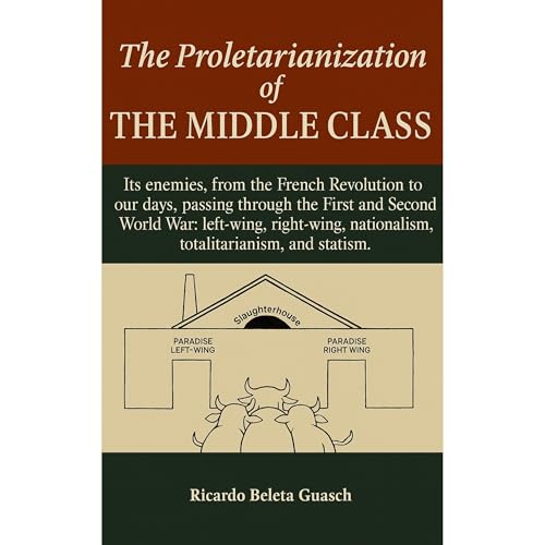 The Proletarianization of THE MIDDLE CLASS (Authored by Ricardo Beleta Guasch)