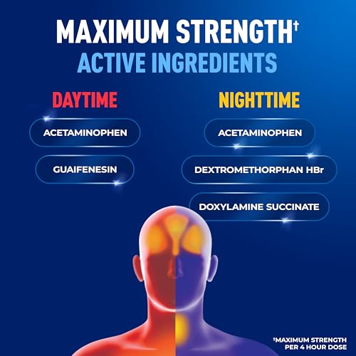 Mucinex Rapid Clear Maximum Strength Day & Night Cold and Flu Medicine for Adults, Over-The-Counter Medication for Headache Relief, Mucus Congestion, & Cough, Rapid Release Liquid Gels, 24 Count - image 4