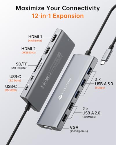 Image of NOVOO USB C Docking Station, 12 in 1 Docking Station Dual Monitor with 2 HDMI, VGA, 5 USB Ports, 100W PD, USB-C Data, SD /TF Card Reader, Compatible with MacBook /Dell /HP /Surface