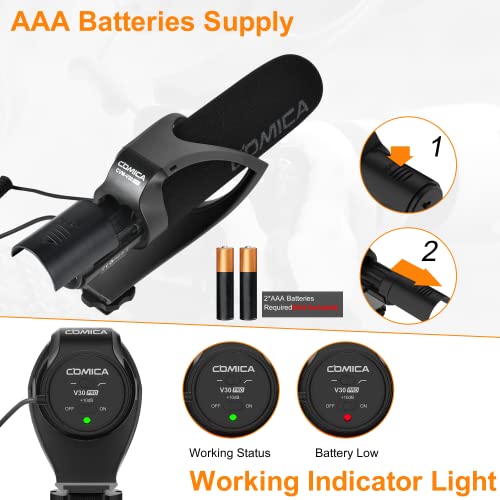 Comica Cvm-V30 Pro Camera Microphone Electric Super-Cardioid Directional Condenser Shotgun Video Microphone For Canon Nikon Sony Panasonic Dslr Camera With 3.5Mm Jack (Black) #TOP1