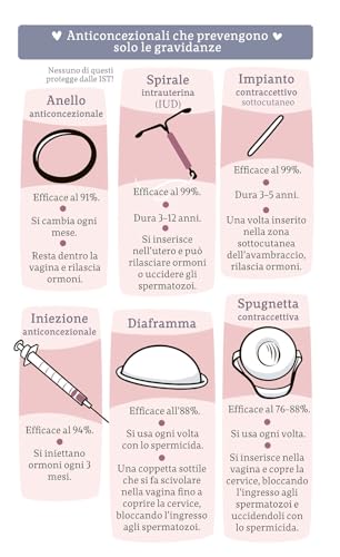 Questo Libro Non Parla Di Sesso - 7