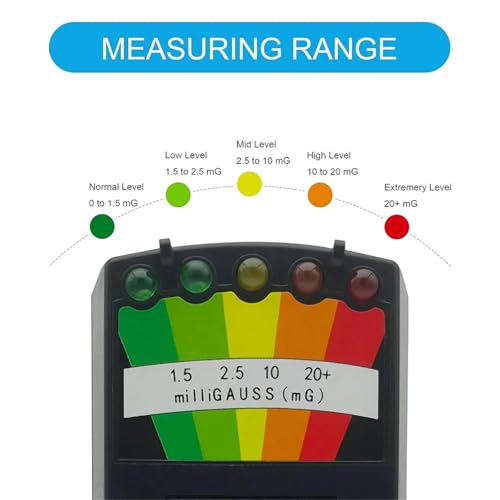 Medidor EMF digital con 5 LED y bolas luminosas gato miniatura 2