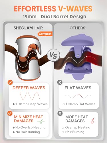 SHEGLAM 0.75