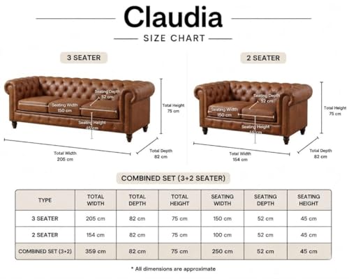 Image of Modern Classic Design Leatherette Luxury Chester Sofa Set with Button Tufted, 3+2=5 Seater Sofa for Living Room Home, Office Bar, Hotel, Reaturant and Lobby (Brown, 3+2=5 Seater Sofa)