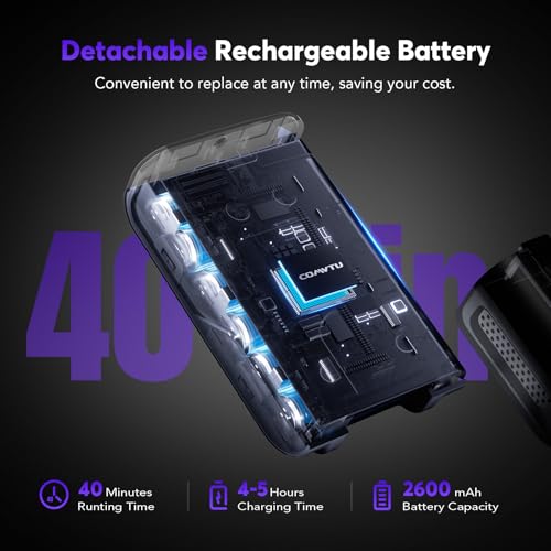 Image of Comvtu Cordless Vacuum Cleaner Rechargeable with 2600mAh Detachable Battery, Powerful Vacuums with 2 Adjustable Modes, Lightweight Portable Stick Vacuum for Home (Ink Purple)