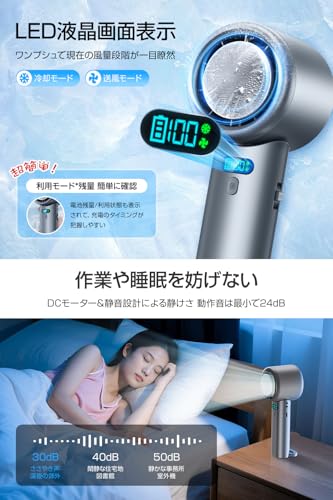 VENI MASEE 携帯扇風機 ハンディファン の商品画像 5