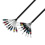 Adam Hall Cables