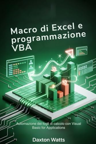Macro di Excel e programmazione VBA: Automazione dei fogli di calcolo con Visual Basic for Applications