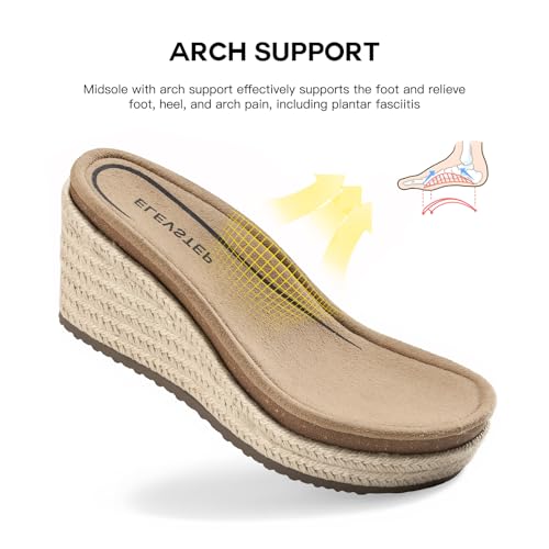 ELEVSTEP Women's Orthopedic Wedge Sandals: Arch Support Genuine Leather by ELEVSTEP - Used condition - Image 2