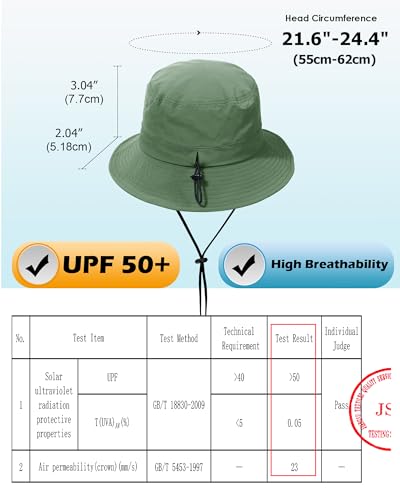 Image of Water-Resistant Bucket Hat for Women Men Rain Hat UPF 50+ Boonie Sun Hat Foldable Summer Floppy Fishing Safari Hats