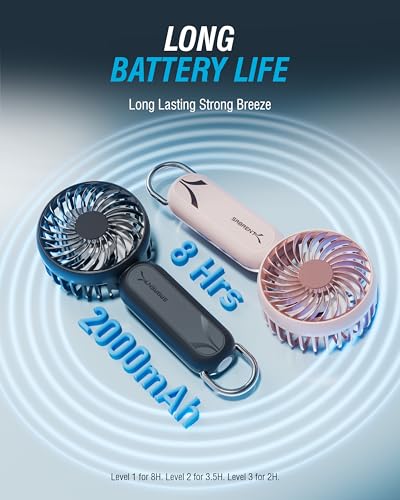 Image of SABRENT ChillyPop Mini Portable Fan, Lightweight & Small Personal Fan, Long Quiet & Powerful Cooling Time, Makeup Kids Travel Fan, Rechargeable USB C Pocket-Sized Summer Gift for Women Men Grey