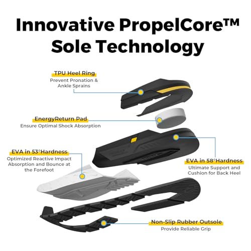 FitVille Men's Walking Shoes Wide Width Diabetic Shoes Orthopedic Sneaker Hook and Loop Running Shoes for Flat Feet Plantar Fasciitis - Rebound Core V74