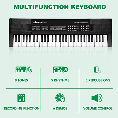 M Sanmersen 7855 Kids Music Piano Keyboard thumb #1