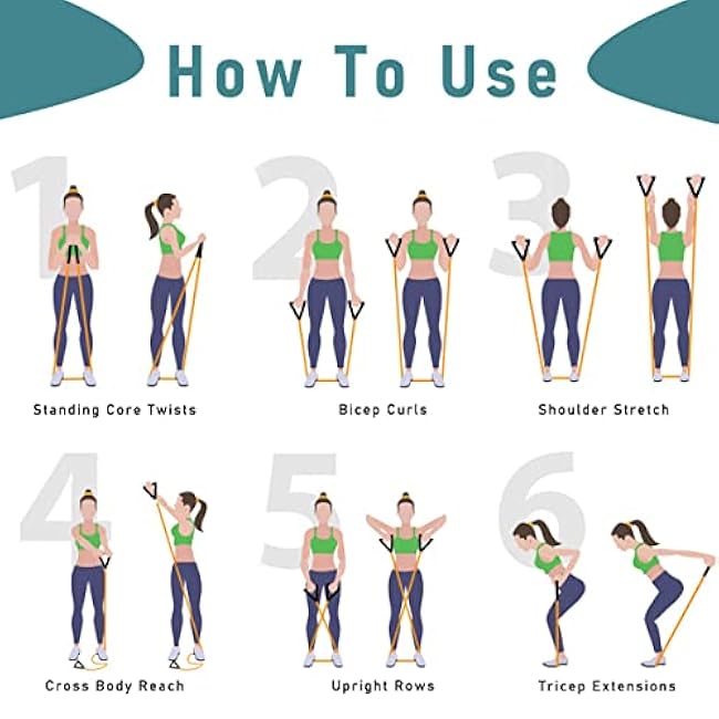 Resistance Bands with Handles, Single Resistance Bands, Exercise Bands with Handles, for Resistance Training, Physical Therapy, Home Workouts, Fitness, Pilates