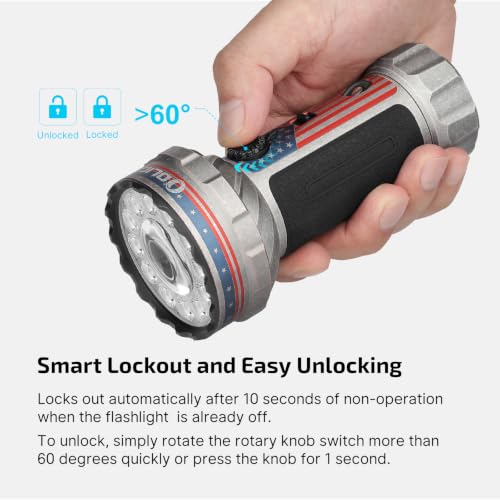Image of OLIGHT Marauder Mini 2 Bright Flashlight 10,000 Lumen with 750 Meters Beam Distance, Rechargeable Light with Dual Charging & 5 Lighting Modes for Outdoor, Camping, Emergencies (Stars&Stripes Edition)