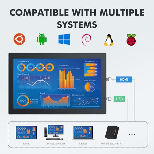 Image of 15.6 inch Touchscreen Monitor,Ratio 16:9 IPS PCAP Industrial Touch Screen Monitor with HD-MI VGA USB Port,Build-in Speakers & VESA,Touch Screen for PC,POS,Laptop,Home,RPI