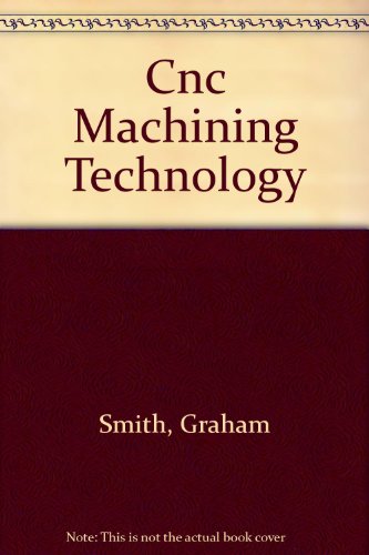 Cnc Machining Technology view 2