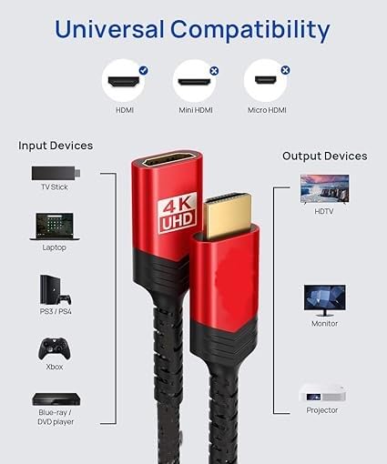 Image of HDMI Extension Cable 4K 60Hz High Speed HDMI Extender Cord Male to Female Connector (HDR HDCP 2.2), Compatible with Roku TV Streaming Stick, Bluray Player, HDTV, Laptop, PC - (1.5meter) Red