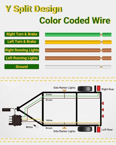 Image of 4 Pin 5 Wire Trailer Wiring Harness 14AWG Pure Copper Wire 25Inch
