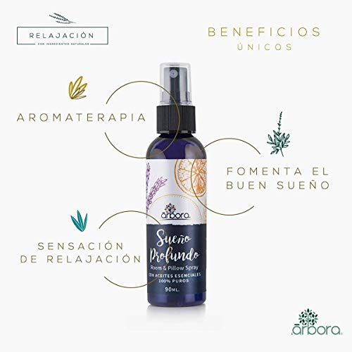 Cremas Y Lociones, Drugstore Imagen adicional
