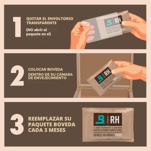 Curar humidores sin moho ni sequedad con Boveda para puros 84 % HR tamaño 60 4