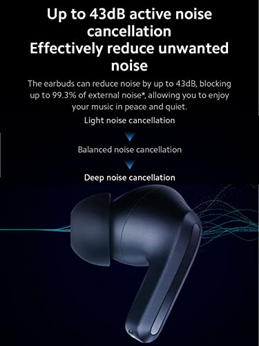 XIAOMI Redmi Buds 4 Pro (Moon White), Model specific - Image 4