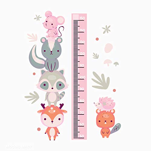 Encuentra reviews de Medidor infantil estatura comprados en linea. 8 Imagen adicional