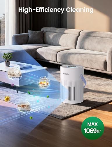 Image of Air Purifier For Home Bedroom, 20dB Quiet Sleep Mode