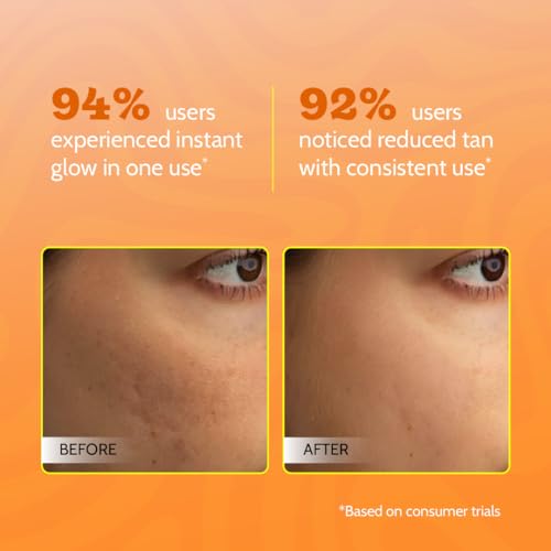 Image of Chemist At Play Glow Getter Combo | Gentle Exfoliating Face Wash 100ml | Gentle Exfoliating Face Scrub 100ml | Powered With AHA & PHA | Gently Exfoliates | Fades Tan | Gives Instant Glow