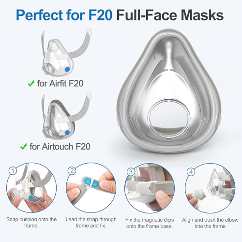 Image of 2-Pack Fabric Mask for AirFit F20 & AirTouch F20 - IBEET Breathable, Skin-Friendly Full-Face CPAP Mask Cushion Replacement to Prevent Silicone Redness & Foam Damage, Large