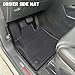 PARTZER Floor Mats for Ford Explorer 2020-2025 6-Seat (2nd Row Captain Seats), Custom Fit TPE All Weather Floor Liners, 1st & 2nd Row & Cargo Mat Explorer Active/ST-Line/ST/Platinum Accessories