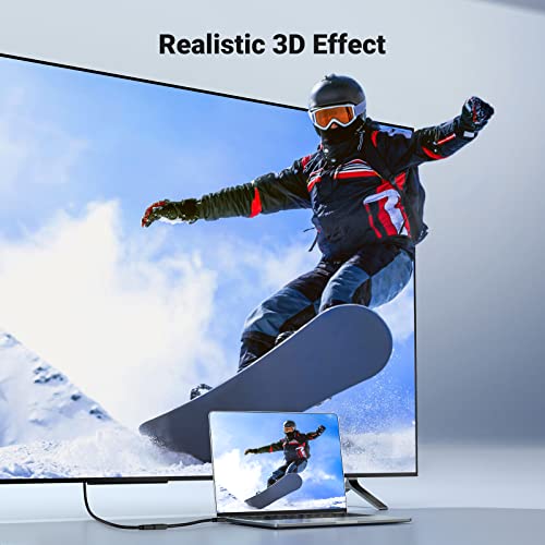 Ugreen Mini Hdmi Adapter Mini Hdmi To Hdmi Female Cable 4K Compatible With Raspberry Pi Zero 2 W/W Dslr Camera Camcorder Graphics Video Card Laptop Pico Projector Tablet 8 Inch #TOP2