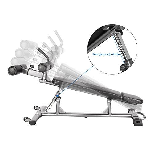 Neptunegym Sit Up Bench for AB Workout, Adjustable Bench with Handle, Semi-Commercial Incline Bench Press, Core Workout Bench for Home,Abdominal Exercise Bench