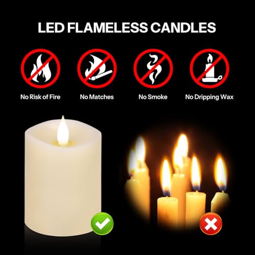 Image of 3x4 Flickering Flameless Candles Set of 1,Real Wax Pillar LED Candles with Battery,with Timer,4 inch Flameless Candles with Remote,for Christmas /Halloween /Party /Wedding,Ivory