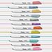 Sharpie S-Note Creative Markers, Pastel Highlighters, Art Marker Set, Assorted Colors, Chisel Tip, 24 Count - School, Home, and Office Use, Teacher Supplies