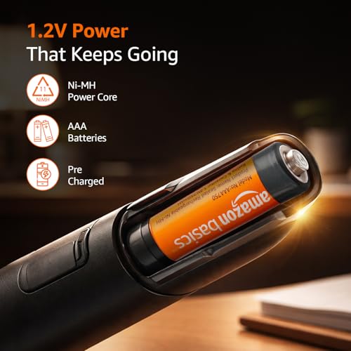 Image of Amazon Basics AAA Rechargeable 750 mAh Batteries | Ready-to-use | Pre-Charged Ni-MH Batteries (Pack of 2)