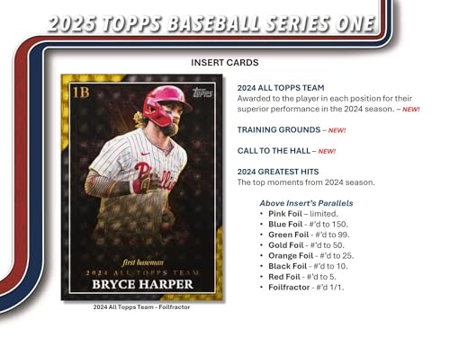 2025 Topps Series 1 Baseball Trading Card MLB Retail 20 Pack Box - Image 6