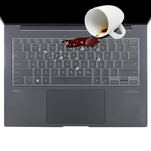 Image of Saco Keyboard Cover for 14 inch ASUS Zenbook 14 OLED UX3405MA | ASUS Zenbook Duo OLED UX8406MA Series Laptop [2024] - Transparent