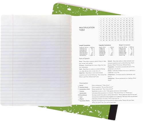 Cahier de composition UPGRADE NOTES grand format 72 pièces pour classe