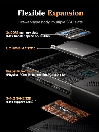 Image of MINISFORUM AMD Ryzen 9 9955HX MS-A2 Mini PC (16C /32T, up to 5.4GHz), 64GB DDR5 2TB SSD, PCIex16, HDMI /2x USB-C (8K@60Hz), 2X SFP+ 10G, 2X 2.5G LAN, 3X SSD M.2 (2280 /22110 /U.2)