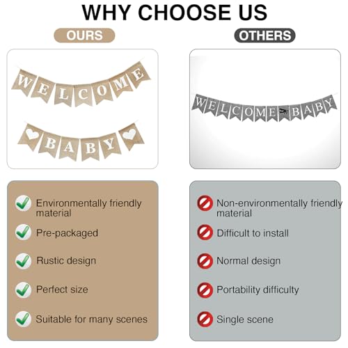 Welcome-Baby-Sign-Pre-Strung-Burlap-Welcome-Baby-Banner-Elegant-Baby-Announcement-Sign-for-Boy-and-Girl-Newborn-Birth-Hospital-Signs-Baby-Arrival-Banners-Adorable-Baby-Shower-Decor Welcome Baby Sign Pre Strung Burlap Welcome Baby Banner Elegant Baby Announcement Sign for Boy and Girl Newborn Birth Hospital Signs Baby Arrival Banners Adorable Baby Shower Decor