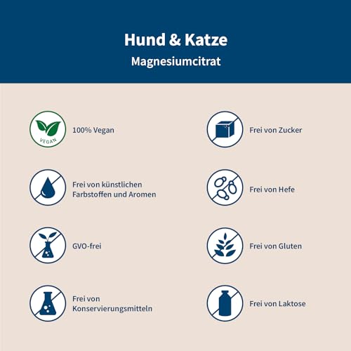 Pharmox Magnesiumcitrat für Hund & Katze 250 Gramm - Hochdosiert - Magnesium - Pulver - Ist gut für die Muskelfunktion - Für den Erhalt starker Knochen