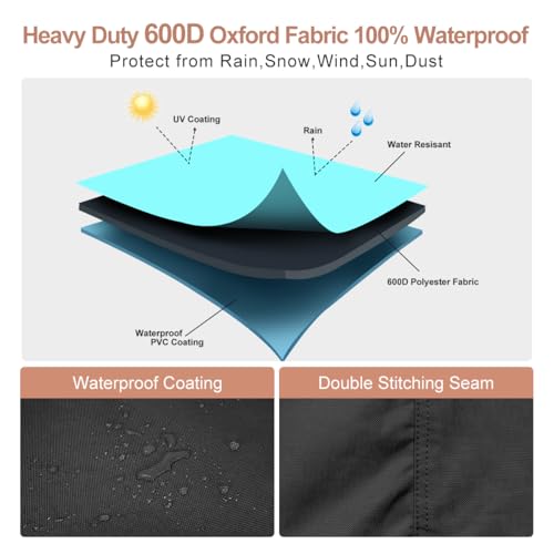 Vailge Waterproof And Weatherproof Outdoor Tv Cover With Zipper Front Flap For 52-55 Inch Outside Flat Screen Tv thumb #2