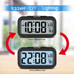 Image of Upgraded Digital Alarm Clock, 4.3 inch LED Display with Temperature Larger Lound Light Control Portable Snooze Calendar Brightness with Battery Powered Alarm Clocks Bedside for Everyone (Blue)