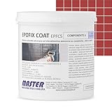 Resina Epossidica per Pavimenti Interni ed Esterni | Vernice Pittura per Piastrelle e Mattonelle Bagno e Cucina, Cemento e Garage | Fino a 12 m² per mano