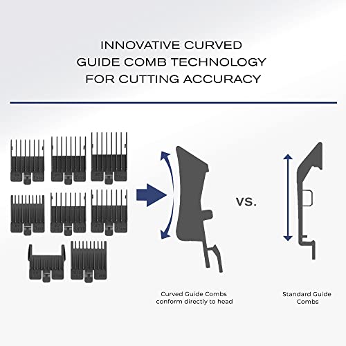 Conair HC6500 Man Close-Cut, Cordless Precision Hair Clipper And Trimmer Set thumb #4